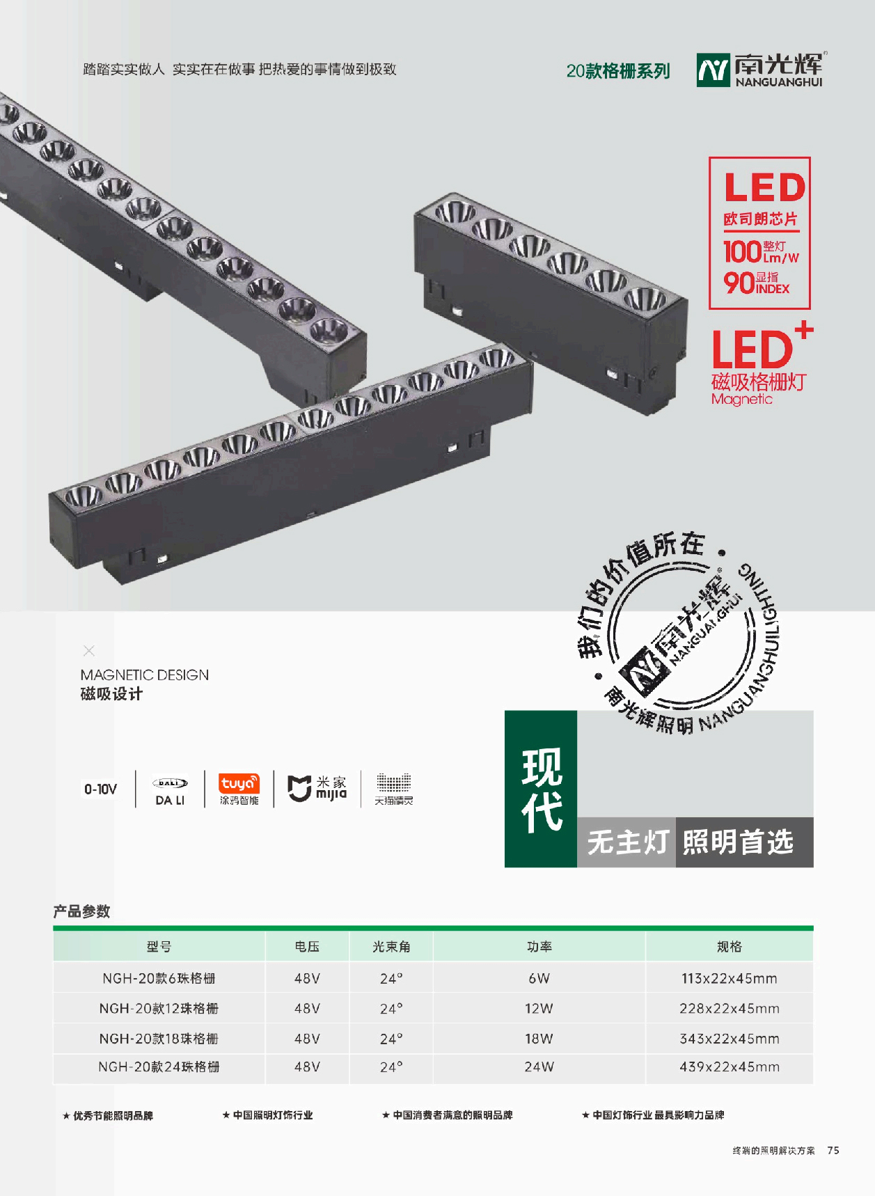 LED磁吸格柵燈(圖1)